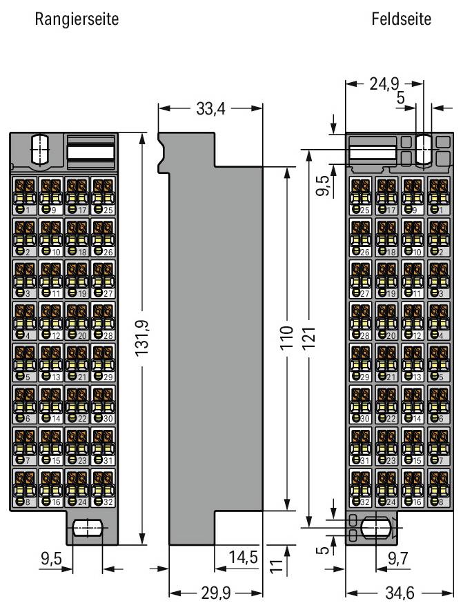 „Rangierseite"- und „Feldseite"-Steckverbinder mit numerischen Beschriftungen und Abmessungen in Millimetern, Breite 9,5 bis 34,6 mm, Höhe 110 bis 131,9 mm.