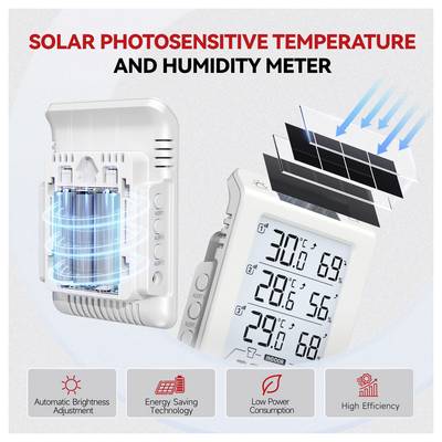 BaldrTherm Funk-Thermometer digital Weiß B0598T4H4-1