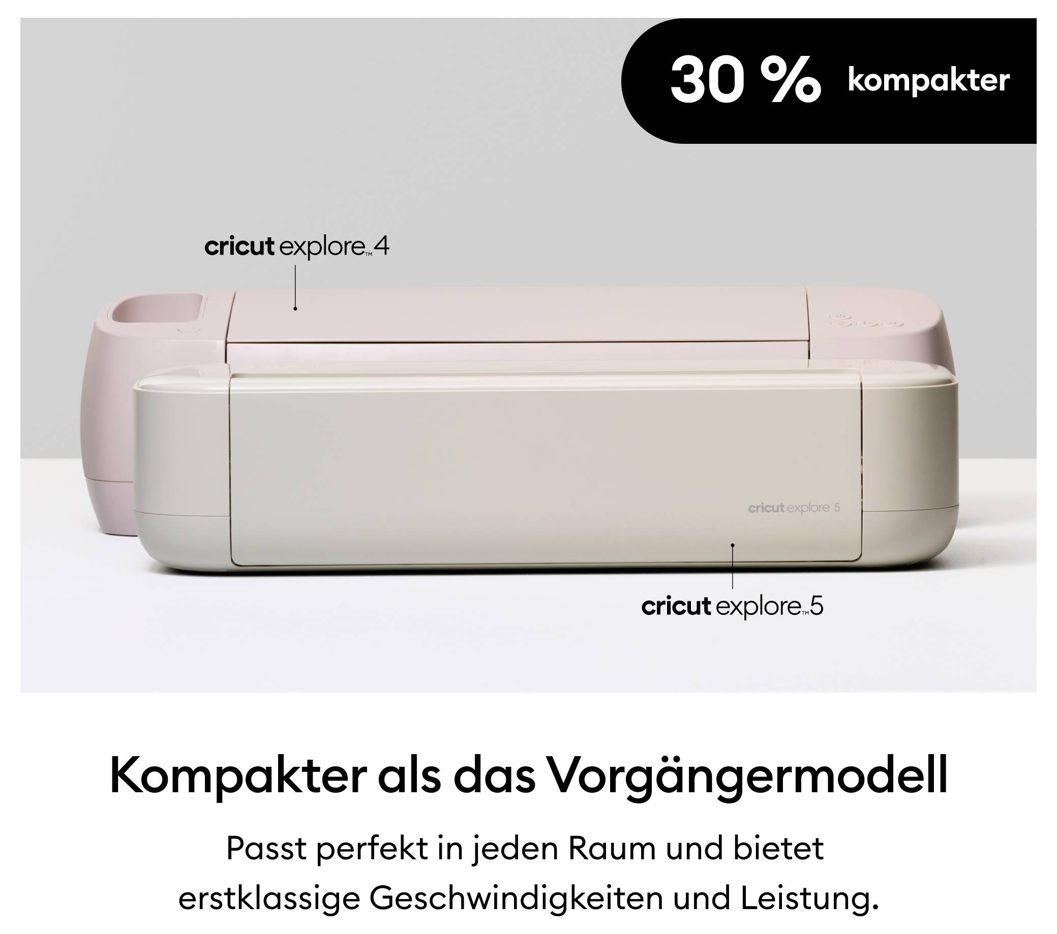 'Zwei Cricut Explore Modelle, 4 und 5 in Beige, nebeneinander. Der Text bewirbt Modell 5 als 30% kompakter und leistungsstark.'