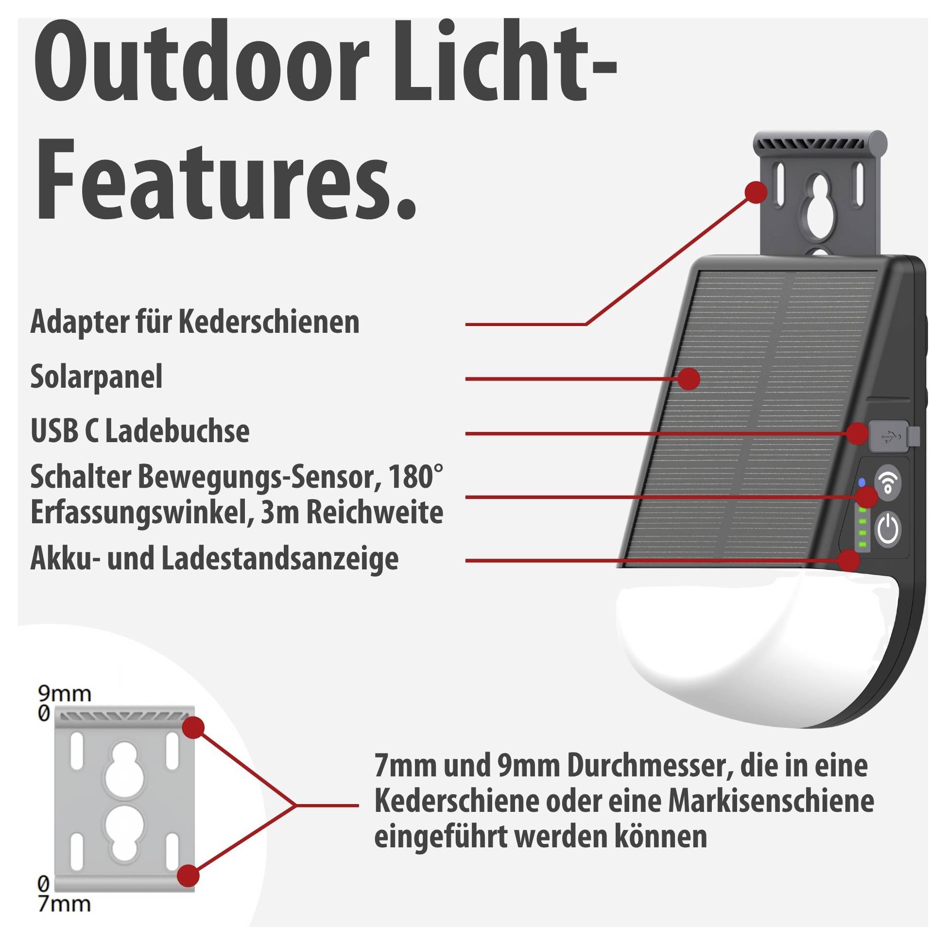 Produktgrafik einer Outdoor-Leuchte mit Solarpanel und Bewegungsmelder; zeigt Adapter für Kederschienen, USB-C-Ladebuchse, Akkuanzeige sowie 7/9-mm-Maße für die Schienenbefestigung.