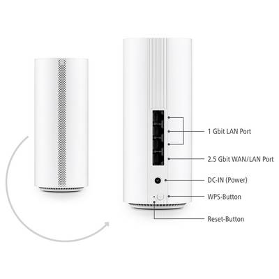 "Weiße zylindrische Vorrichtung" mit Anschlüssen für "1 Gbit LAN", "2,5 Gbit WAN/LAN", "DC-IN (Stromversorgung)", "WPS-Taste" und "Reset-Taste".
