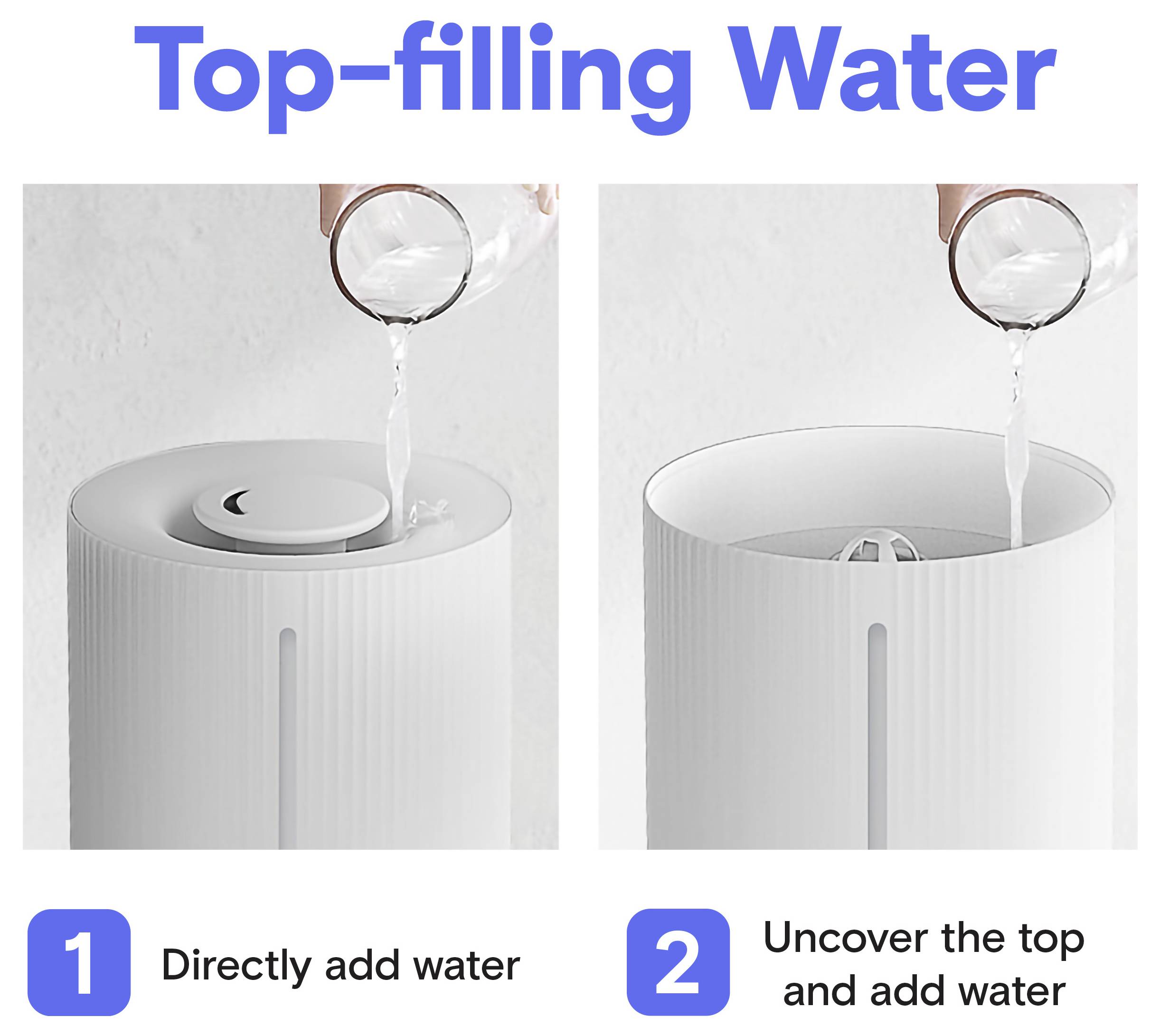 Anleitung mit Grafik zum Thema „Befüllung von oben mit Wasser", die zwei Möglichkeiten zum Befüllen eines Geräts mit Wasser zeigt: direkt in die obere Öffnung oder nach Entfernen der Abdeckung.