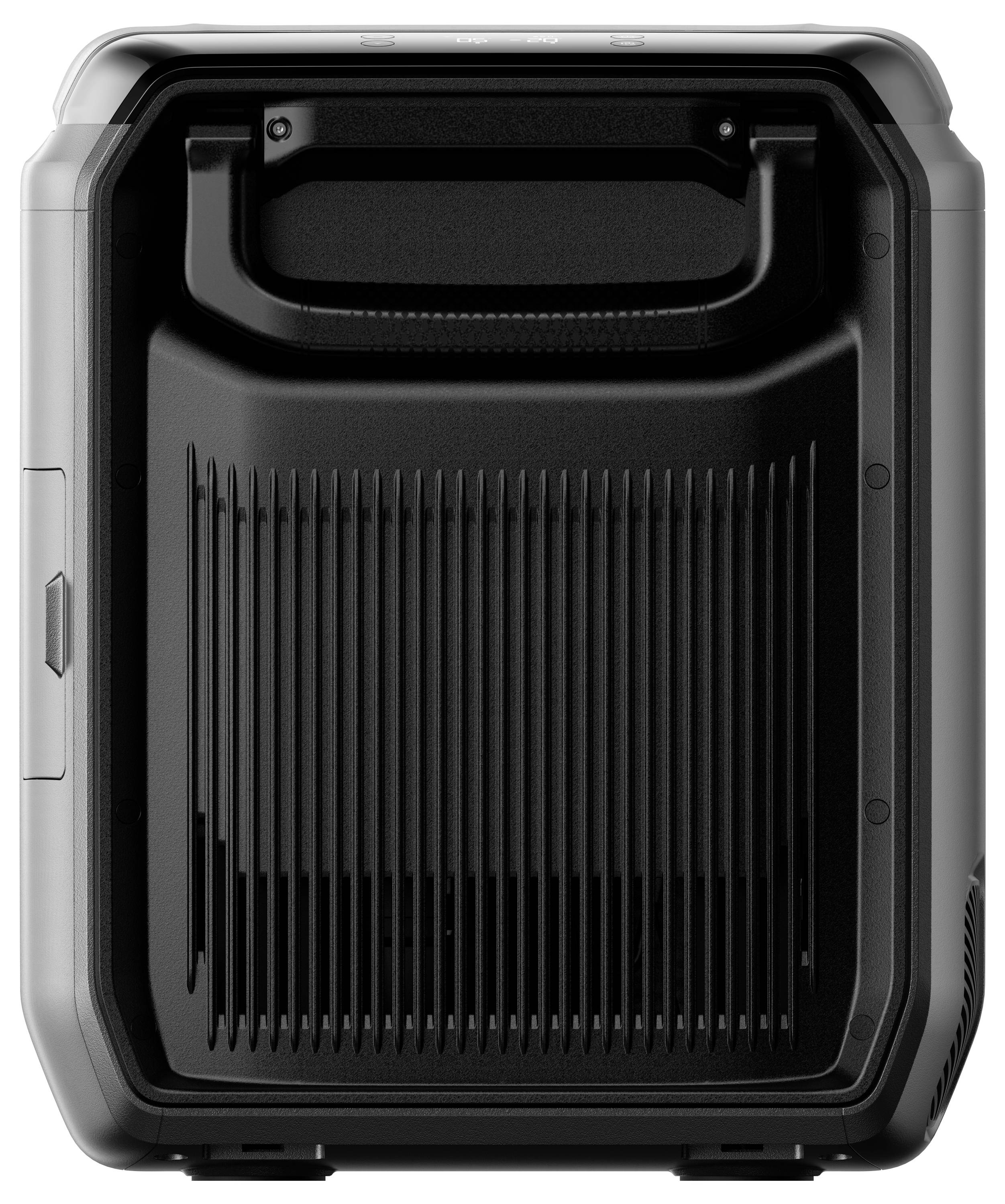 Ein schwarzes, rechteckiges elektronisches Gerät mit einem Griff oben und Kühlungsöffnungen darunter.