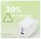 Digitus USB-Ladegerät mit 30% recyceltem PCR-Material. Verfügt über zwei USB-Anschlüsse und betont Nachhaltigkeit mit plastikfreier Verpackung.