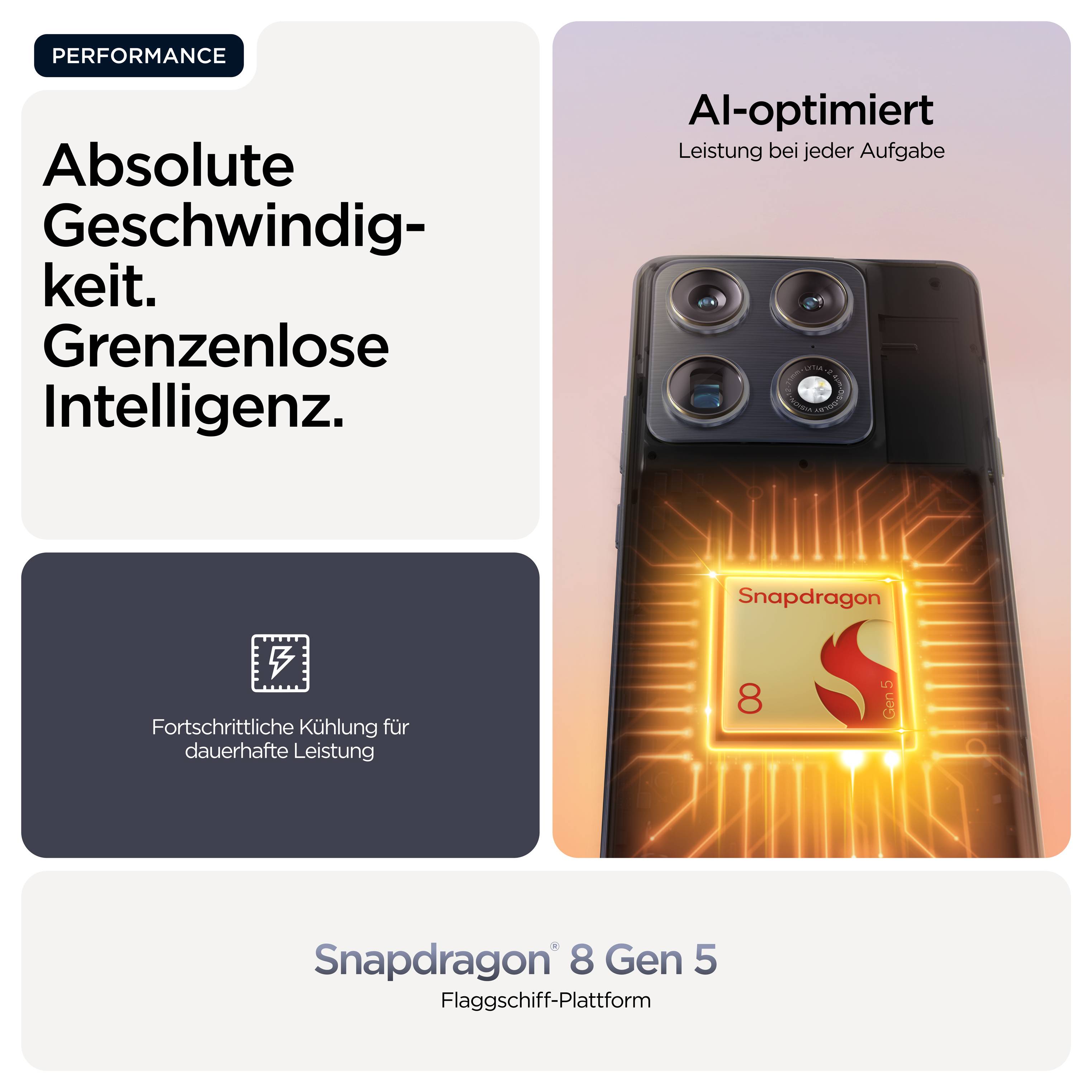'Absolut Geschwindigkeit. Grenzenlose Intelligenz.' beschreibt ein Smartphone mit Snapdragon 8 Gen 5 Chip und AI-optimierter Leistung.