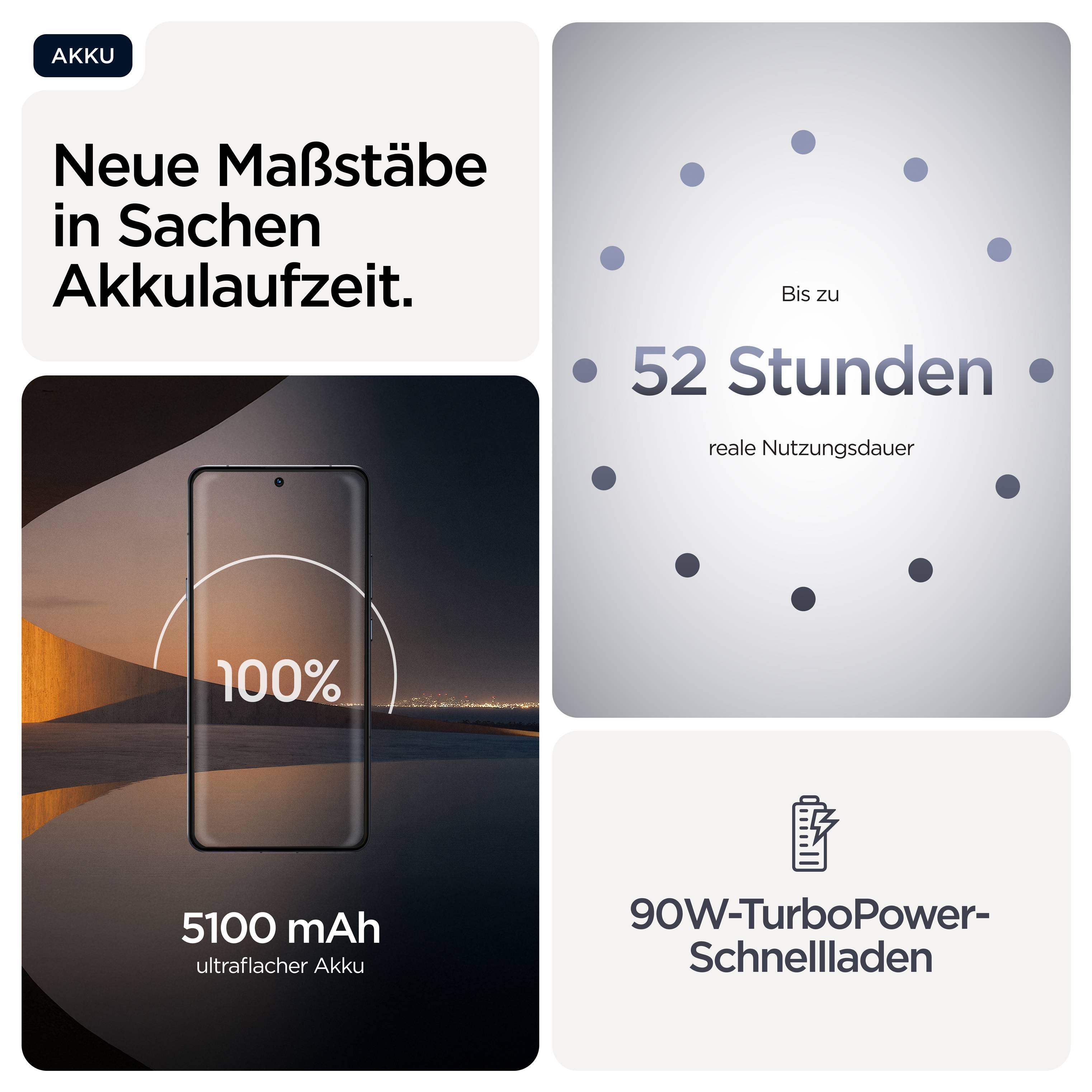 'Neue Maßstäbe in Sachen Akkulaufzeit. Bis zu 52 Stunden reale Nutzungsdauer. 5100 mAh ultraflacher Akku. 90W-TurboPower-Schnellladen.'