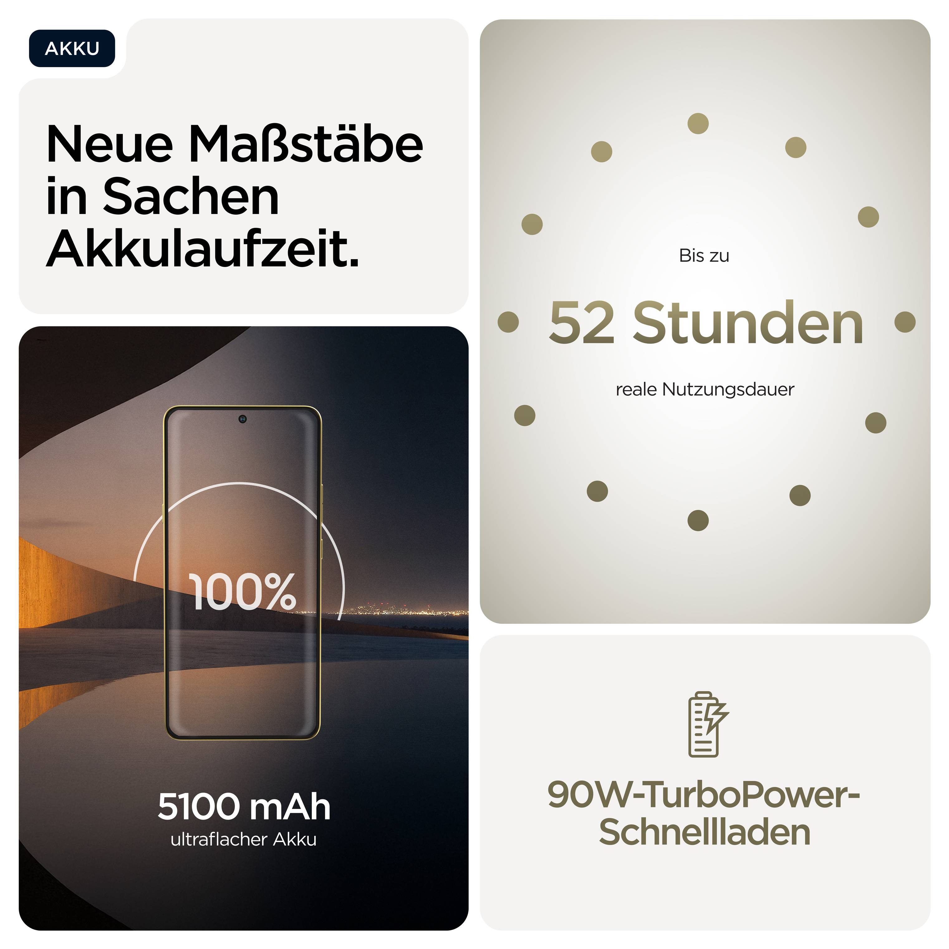 'Titel: Akku. Bild zeigt ein Smartphone mit 100% Akkuladung. Text besagt: "Bis zu 52 Stunden reale Nutzungsdauer", "5100 mAh ultraflacher Akku" und "90W-TurboPower-Schnellladen".'