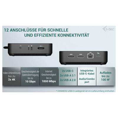 12 Anschlüsse für schnelle und effiziente Konnektivität. Zwei Geräteansichten zeigen Anschlüsse für Video-, USB-, HDMI-, LAN- und Audiokonnektivität.