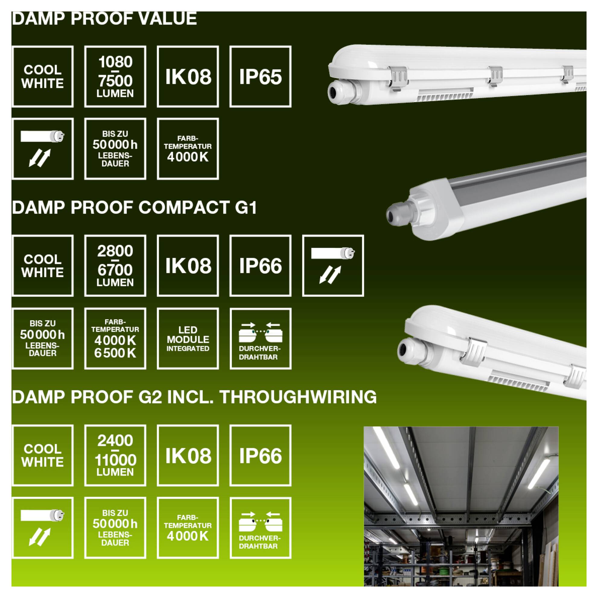 OSRAM HOMELIGHTING DP 5TH 1500 46W 840 IP65 GY Feuchtraumleuchte 46 W Neutralweiß Grau-1