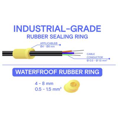 TRU COMPONENTS Kabelverbinder IP68 wasserdicht, Schraubkontakt 2polig, 0,5 - 1,5 mm² TC-14745232 Schwarz TRU COMPONENTS -7
