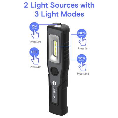 Produktinfografik einer Toolcraft-Taschenlampe mit 2 Lichtquellen und 3 Leuchtmodi: 1. Drücken für 100% Haupt-LED, 2. Drücken für 50% Haupt-LED, 3. Drücken für EIN Spot-LED, 4. Drücken für AUS.
