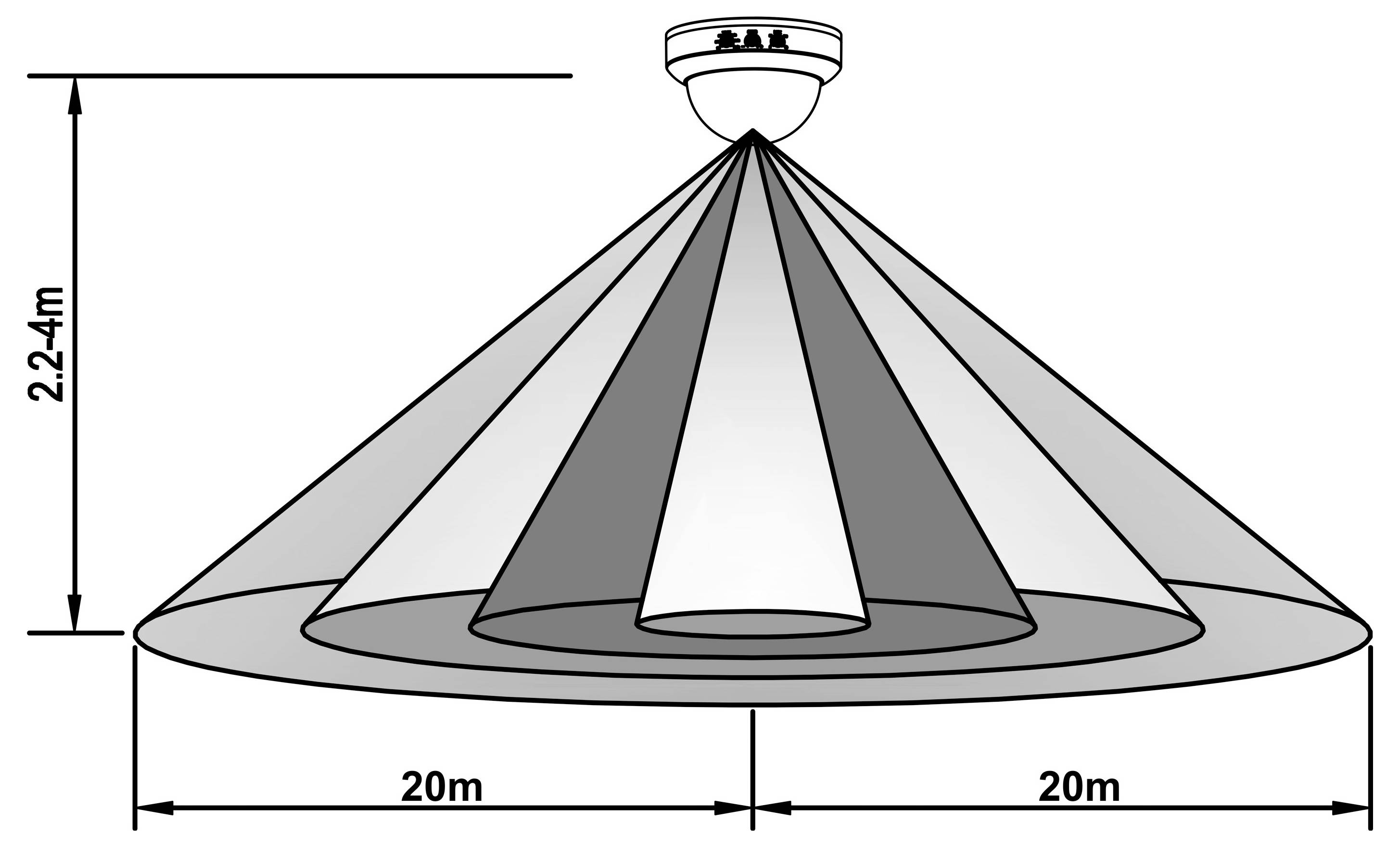 Diagramm einer kreisförmigen Zelt- oder Dachstruktur mit einer zentralen Spitze, 2,24 m hoch und insgesamt 40 m breit, mit geschichteten radialen Abschnitten.