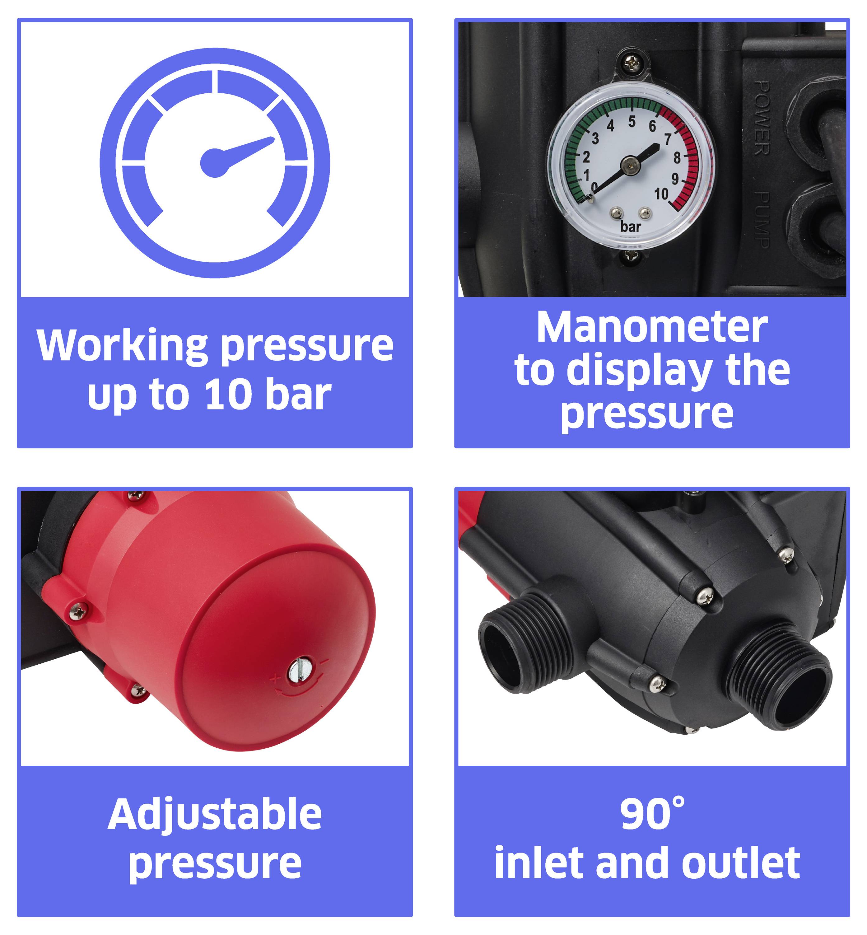 Vierteiliges Produktgrafik-Display mit "Arbeitsdruck bis zu 10 bar", ein Manometer, "Einstellbarer Druck" und "90°-Ein- und Auslauf" auf einem Gerät.