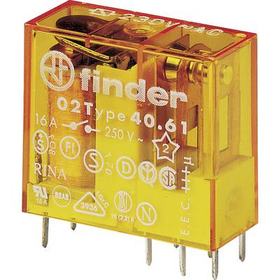 Ein gelbes Finder-Elektrorelais, Modell 40.61, mit einer Nennleistung von 16A, 250V, mit verschiedenen Zertifizierungssymbolen auf der Oberfläche.