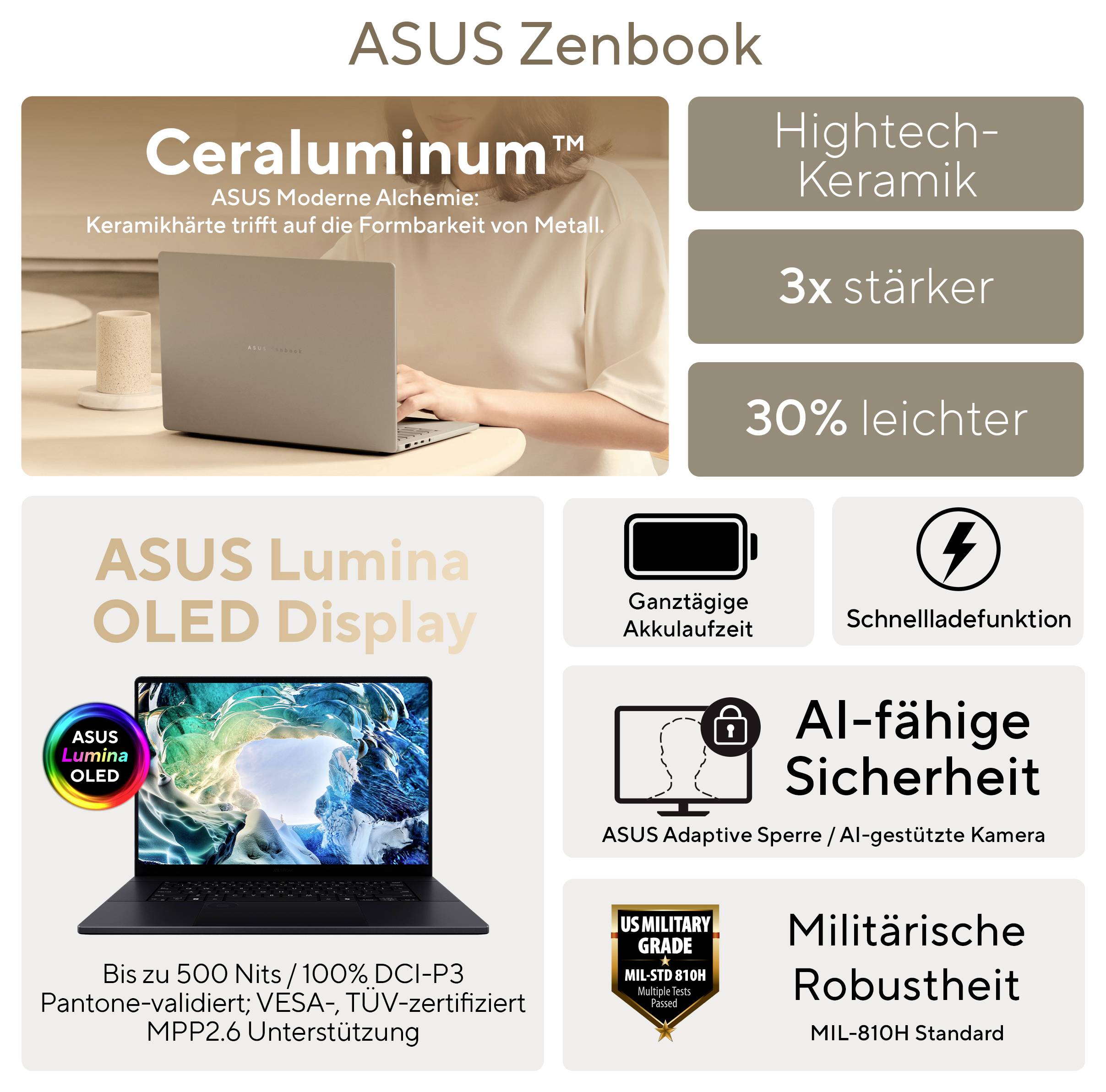 Asus Notebook ZenBook Duo 35.6 cm (14 Zoll) 3K 386H 32 GB RAM 1 TB SSD Deutsch, QWERTZ Intel Intel-Grafik Nicht verfügba-14