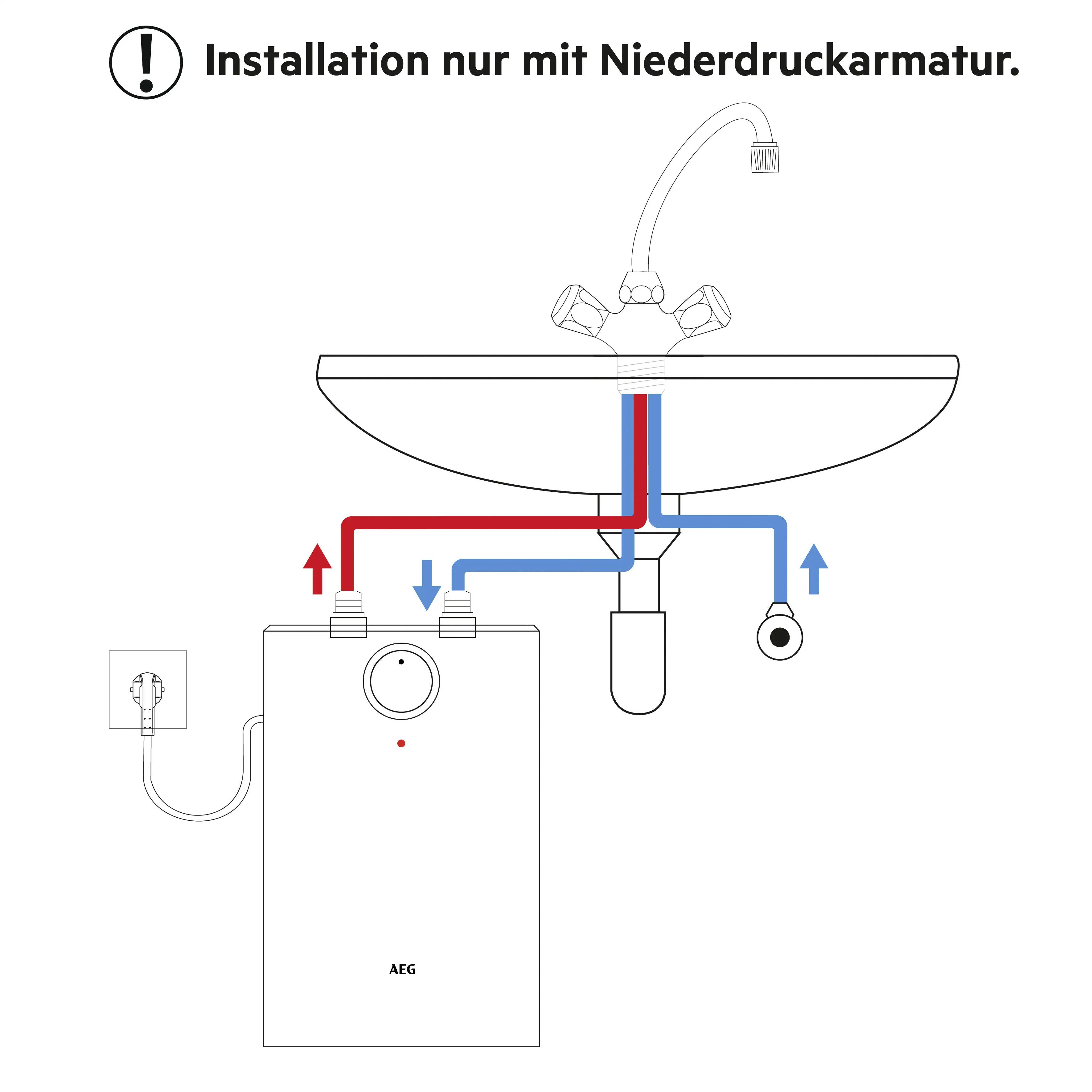 Diagramm eines Waschbeckens mit Pfeilen, die den Wasserdurchfluss einer AEG-Untertisch-Einheit zeigen, mit Angabe zur Installation nur mit einem Niederdruck-Wasserhahn.