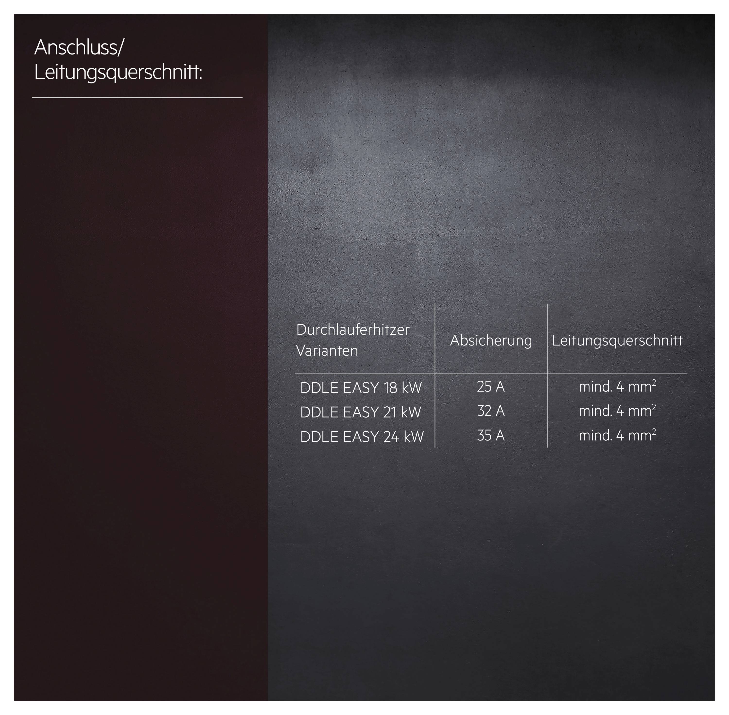 Tabelle zu Anschluss/Leitungsquerschnitt für DLE EASY: 18 kW 25 A, 21 kW 32 A, 24 kW 35 A; jeweils mind. 4 mm².<br>