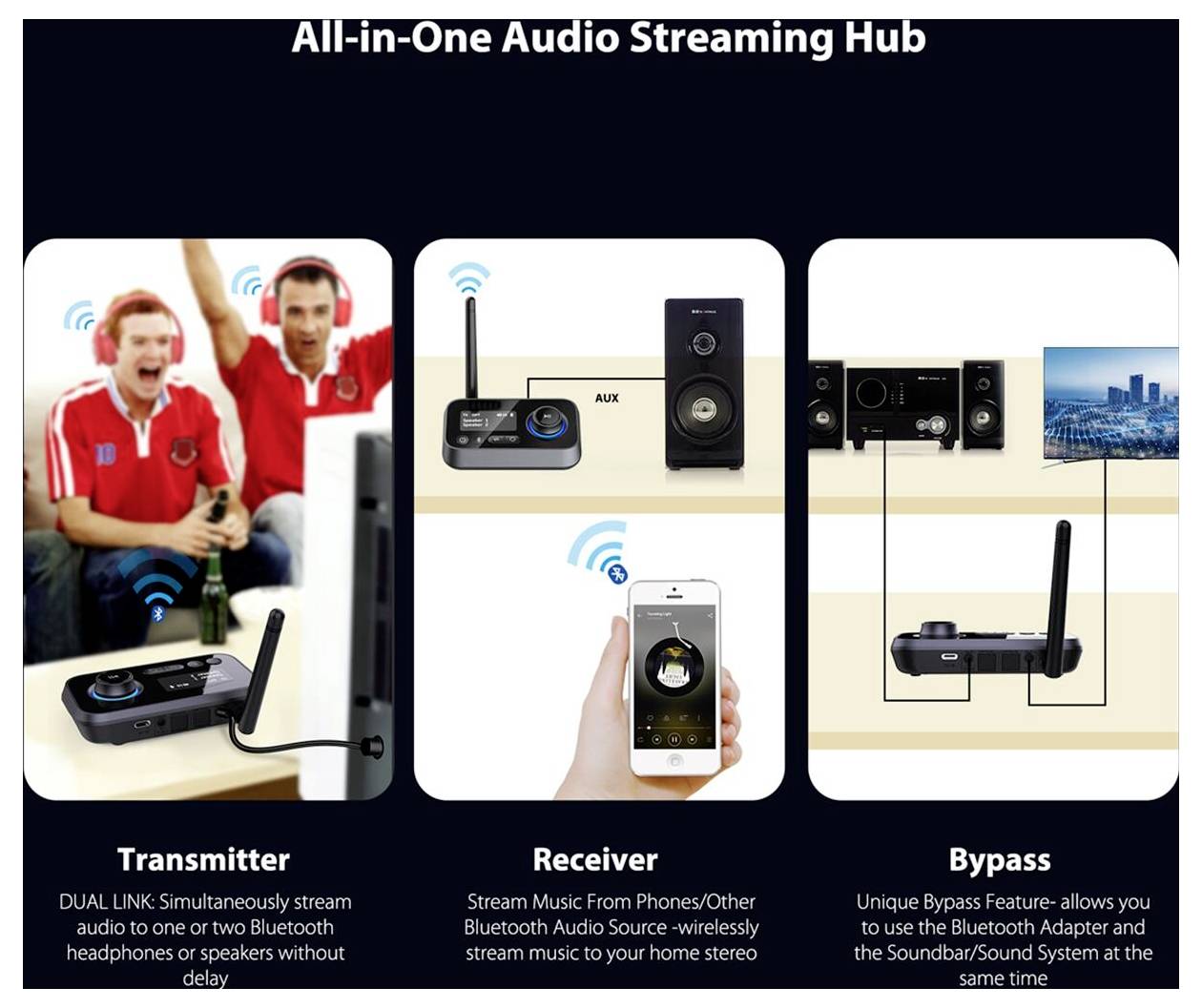 „All-in-One Audio-Streaming-Hub" mit drei Funktionen: Transmitter, Receiver und Bypass, die die Konnektivität zu Audiogeräten zeigen.