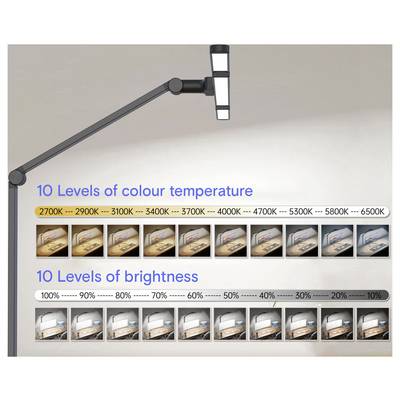 # Schreibtischlampen-Diagramm mit 10 Farbtemperatur-Einstellungen von 2700K bis 6500K und 10 Helligkeitsstufen von 100% bis 10%, mit Beispielbildern für jede Einstellung.