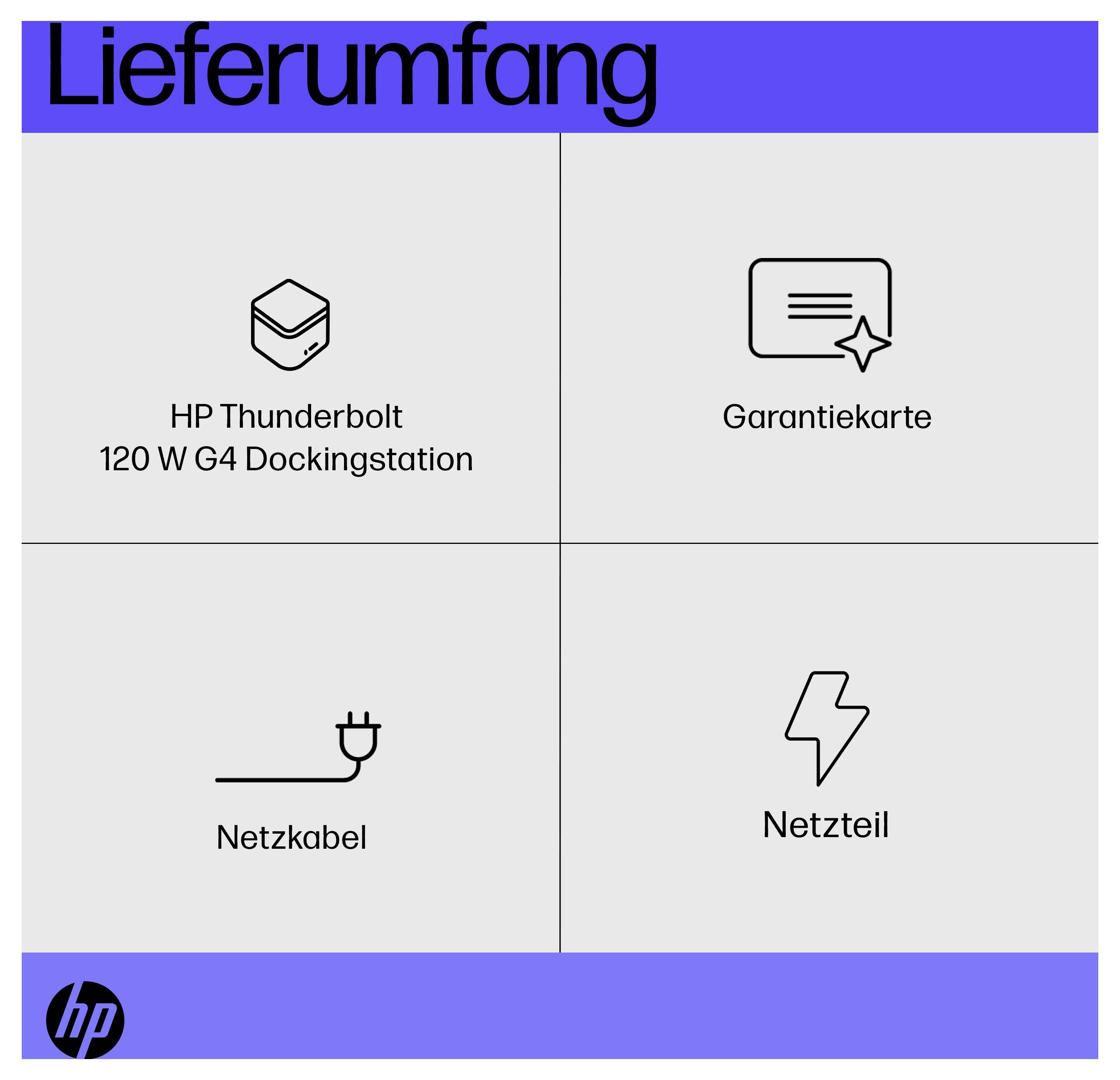 Der Abschnitt „Lieferumfang" führt folgende enthaltene Artikel auf: HP Thunderbolt 120W G4 Dockingstation, Garantiekarte, Netzkabel, Netzteil.