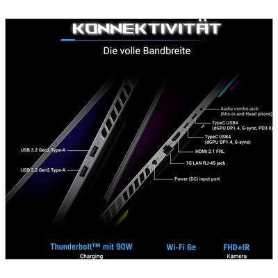 Deutsches Konnektivitätsdiagramm mit Laptop-Anschlüssen: zwei USB 3.2 Gen2 Type-A, Thunderbolt 4-Ladeanschluss, Wi-Fi 6E, FHD+IR-Kamera, Audio-Kombibuchse, zwei USB4, HDMI 2.1, 1 Gb RJ-45 und Stromeingang.