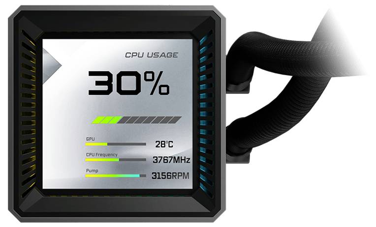 Quadratische CPU-Kühler-Anzeige mit CPU-Auslastung 30%, mit Werten für GPU 28°C, CPU-Frequenz 3767MHz und Pumpe 3156RPM