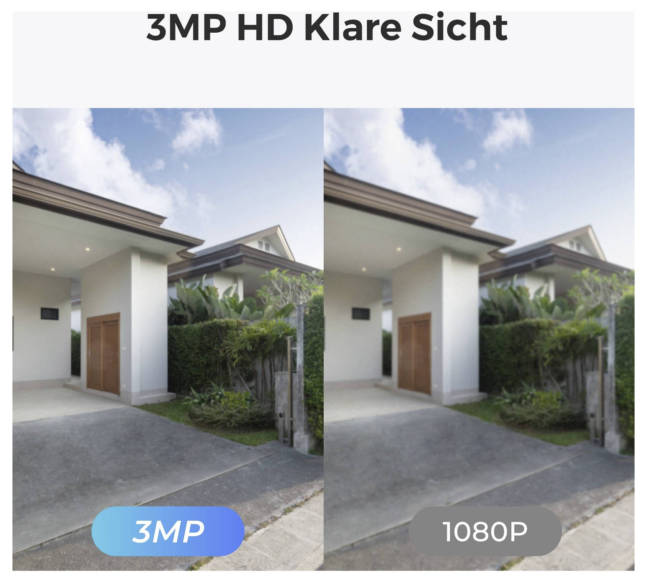 '3MP HD Klare Sicht' zeigt den Vergleich zweier Bilder einer modernen Hausfassade. Links in 3MP schärfer als rechts in 1080P.