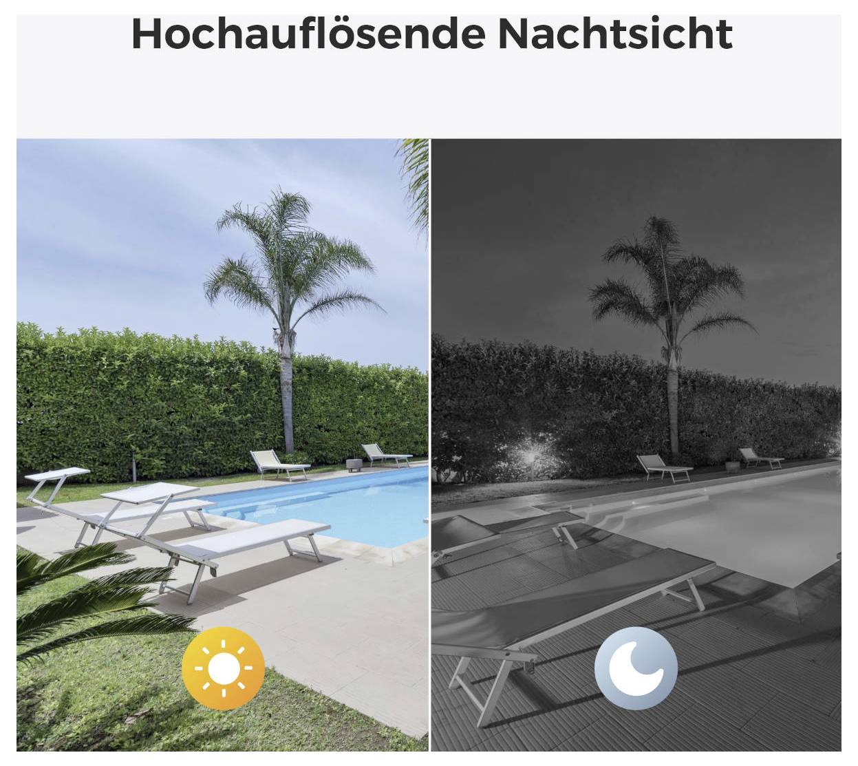 Bild zeigt einen Poolbereich am Tag und bei Nacht. Links: Sonnenschein, klare Sicht. Rechts: Nachtmodus, schwarz-weiß, klare Details sichtbar.