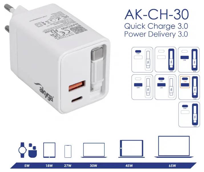 Ein weißes Wandladegerät mit der Bezeichnung „AK-CH-30" mit mehreren USB-Anschlüssen, das Quick Charge 3.0 und Power Delivery 3.0 unterstützt, für verschiedene Geräte.