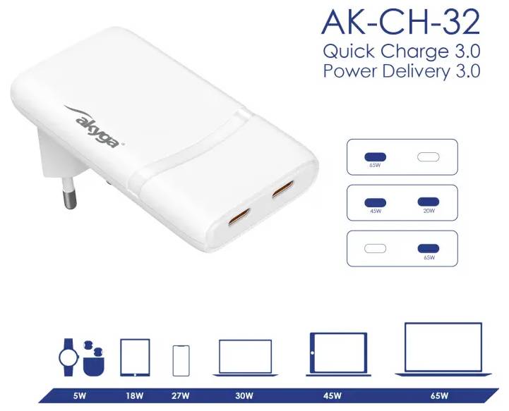 AK-CH-32 Quick Charge 3.0 Power Delivery 3.0 Ladegerät mit zwei USB-C-Anschlüssen und Stromindikatoren. Kompatibel mit verschiedenen Geräten von 5W bis 65W.