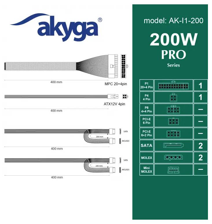 „akyga"-Logo. Schaltplan der Stromversorgungskabel: MPC 20+4pin, ATX12V 4pin, 6-pin PCI-E, 2 SATA, MOLEX. Modell: AK-I1-200, 200W PRO Serie.