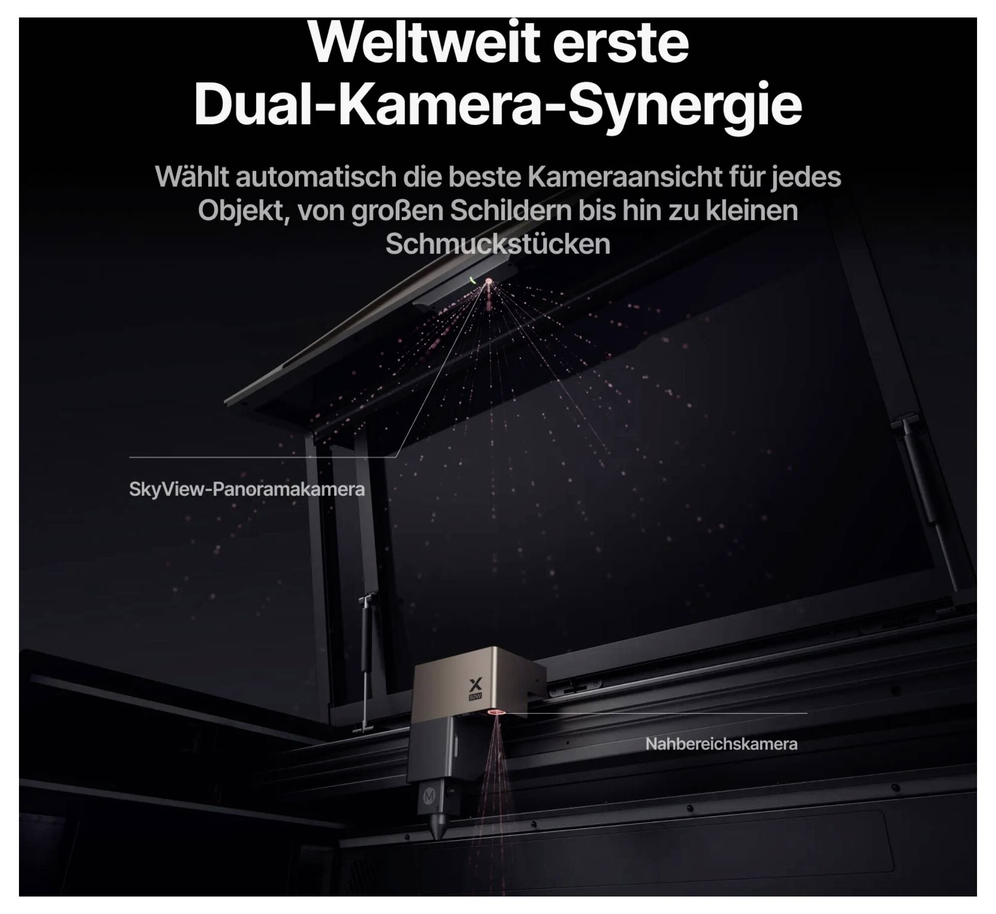 Weltweit erste Dual-Kamera-Synergie<br><br>SkyView-Panoramakamera und Nahbereichskamera wählen automatisch die beste Ansicht für Objekte aus – von Schildern bis zu kleinen Gegenständen.