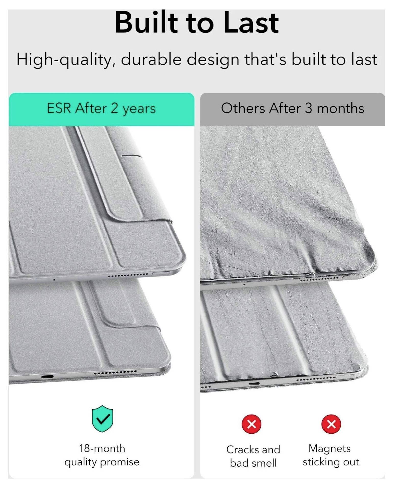 „Built to Last" Tablet-Schutzhüllen Werbung zum Vergleich der Haltbarkeit. Links: Hülle von ESR nach 2 Jahren, sieht wie neu aus. Rechts: Andere Marken nach 3 Monaten, mit sichtbaren Verschleißerscheinungen und Problemen.