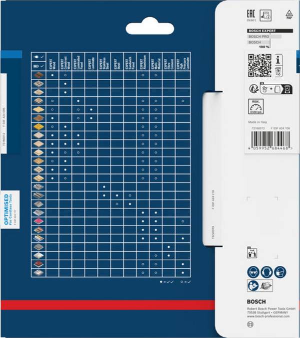 Bosch Accessories 2608902119 2608902119 Kreissägeblatt 160 x 20.0 x 1.2 mm Zähneanzahl: 54 1 St.