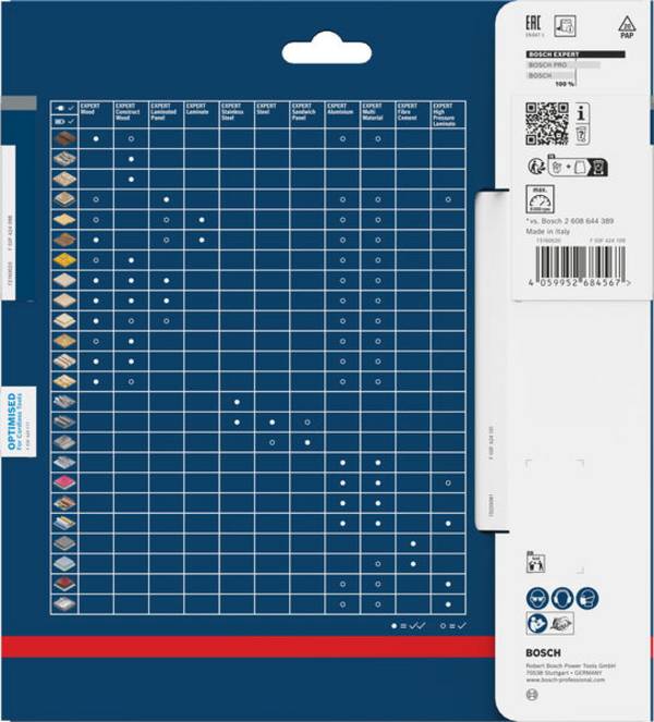 Bosch Accessories 2608902128 2608902128 Kreissägeblatt 190 x 30.0 x 1.4 mm Zähneanzahl: 60 1 St.