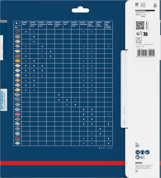„Bosch Optiline Wood"-Diagramm, das die Kompatibilität verschiedener Sägeblätter mit unterschiedlichen Holzarten zeigt, dargestellt durch markierte Spalten.