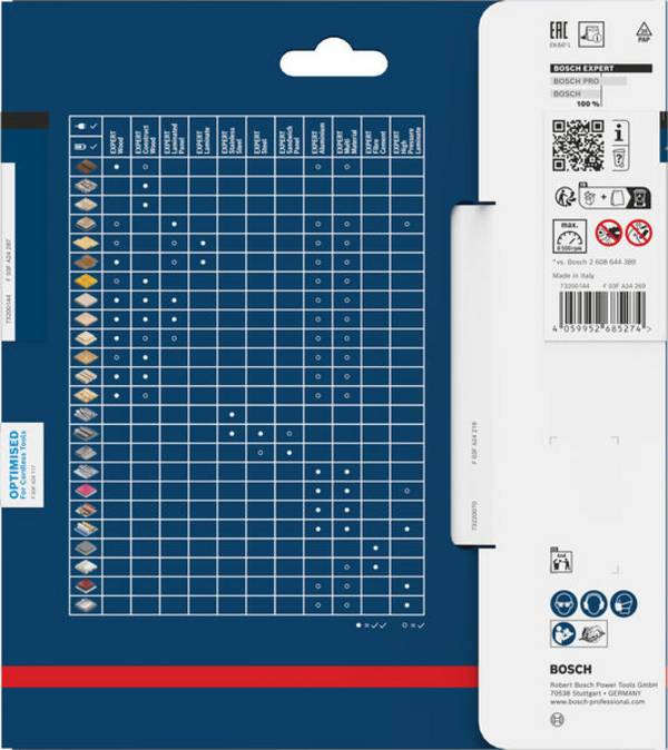 Bosch Accessories 2608902199 2608902199 Kreissägeblatt 160 x 20.0 x 1.2 mm Zähneanzahl: 4 1 St.