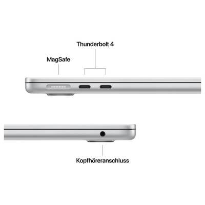Zwei Ansichten eines Laptops zeigen die Anschlüsse an der Seite: Thunderbolt 4, MagSafe, und Kopfhöreranschluss.