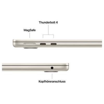 'Die Abbildung zeigt die Seitenansicht eines Laptops mit MagSafe-, zwei Thunderbolt 4- und Kopfhöreranschlüssen.'