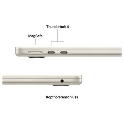 Laptop-Seitenansicht zeigt Anschlüsse: oben MagSafe und zwei Thunderbolt 4, unten Kopfhöreranschluss.