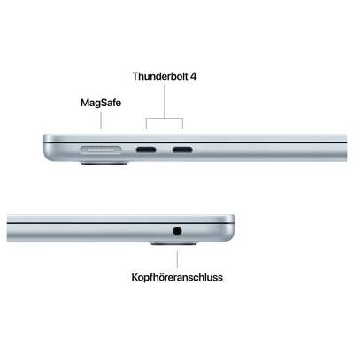 Seitenansicht eines Laptops mit gekennzeichneten Anschlüssen: oben Thunderbolt 4 und MagSafe, unten Kopfhöreranschluss.