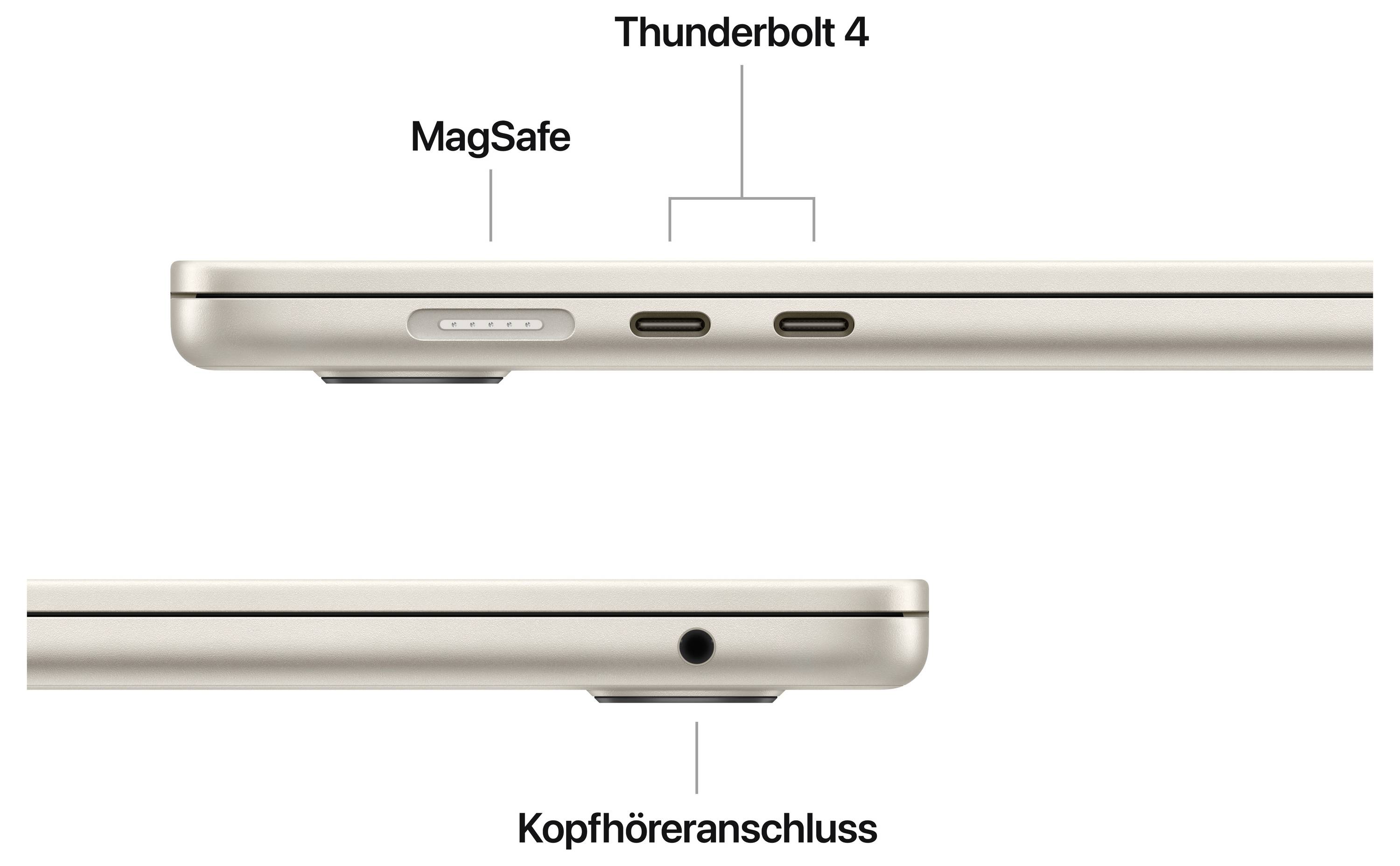 Laptop-Seitenansicht mit Anschlüssen: Oben 'Thunderbolt 4' und 'MagSafe', unten 'Kopfhöreranschluss'.