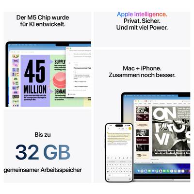 Ein Werbebild für Apple-Produkte mit Texten wie 'Der M5 Chip wurde für KI entwickelt', 'Bis zu 32 GB gemeinsamer Arbeitsspeicher'.