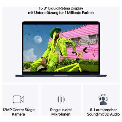 Seitenansicht eines Laptops mit Thunderbolt 4, MagSafe und Kopfhöreranschluss.