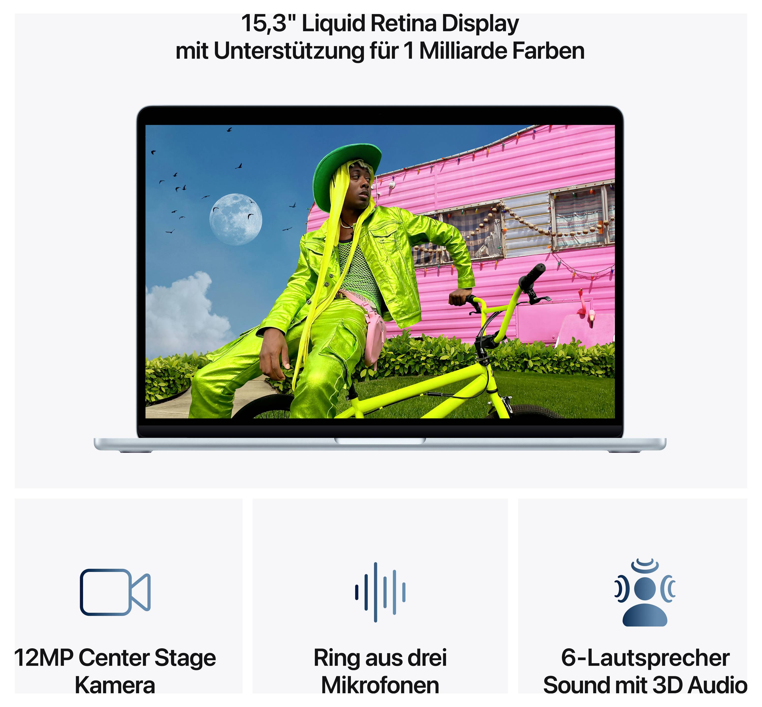 Ein Laptop mit 15,3" Liquid Retina Display zeigt eine Person in leuchtend grüner Kleidung auf einem Fahrrad vor einem rosa Gebäude. Oben: Text über Display-Farben. Unten: Symbole für Kamera, Mikrofone, Lautsprecher.