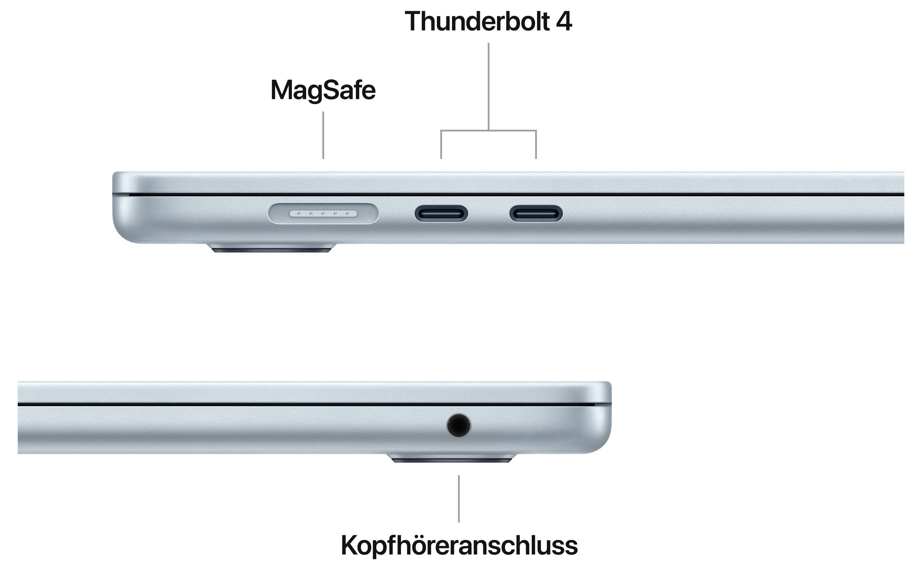 Seitenansicht eines Laptops mit Beschriftungen der Anschlüsse: 'Thunderbolt 4', 'MagSafe' auf der oberen Ansicht und 'Kopfhöreranschluss' auf der unteren.