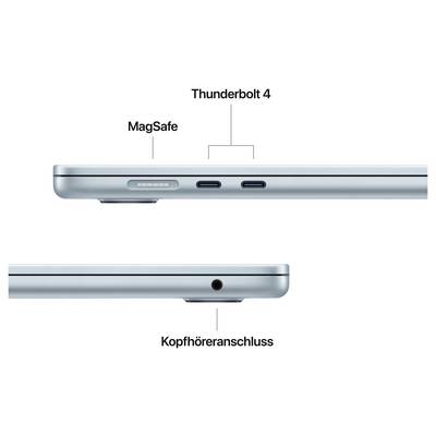 Seitenansicht eines Laptops mit Beschriftungen der Anschlüsse: 'Thunderbolt 4', 'MagSafe' auf der oberen Ansicht und 'Kopfhöreranschluss' auf der unteren.