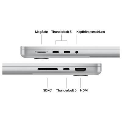 Laptop-Seitenansicht zeigt Anschlüsse: Oben 'MagSafe', zwei 'Thunderbolt 5', 'Kopfhöreranschluss'; unten 'SDXC', 'Thunderbolt 5', 'HDMI'.