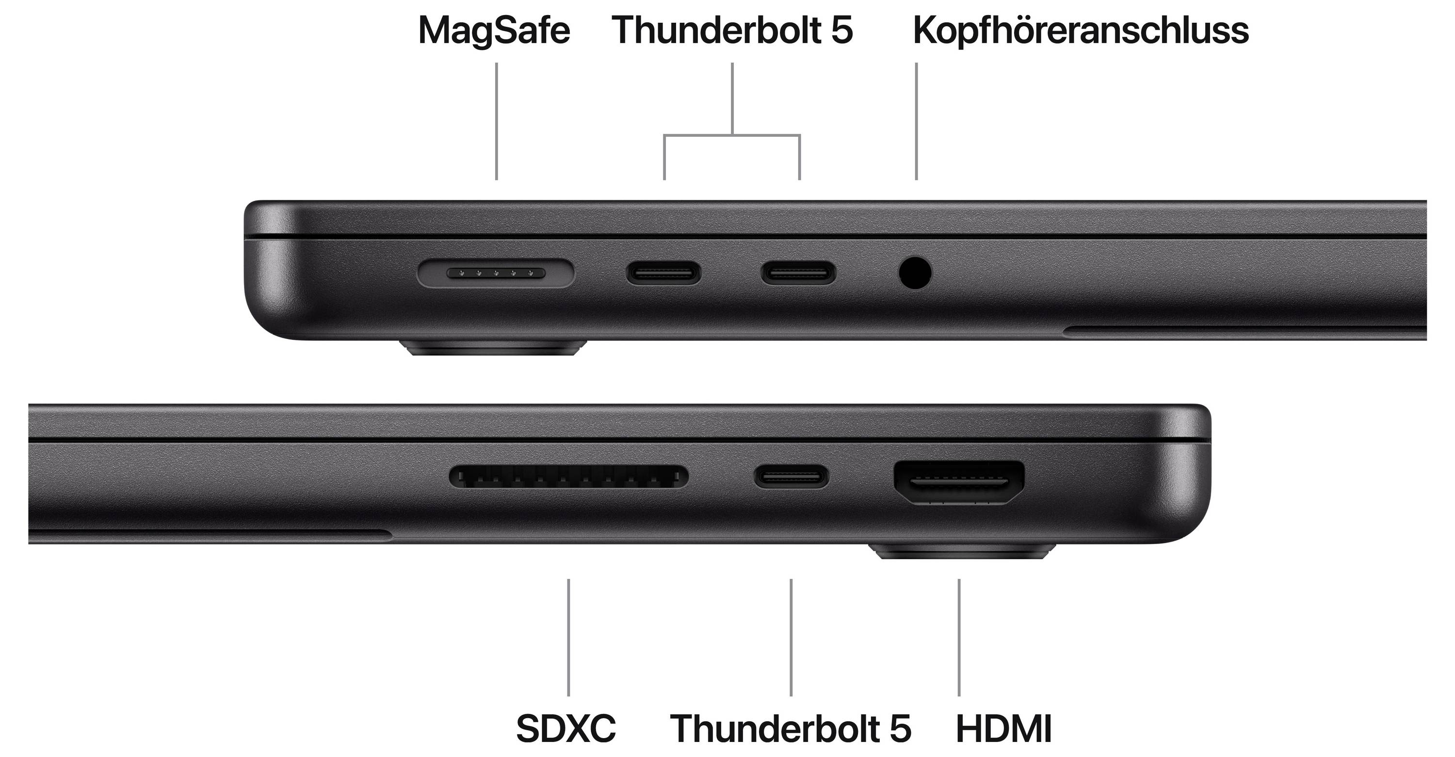 'Seitenansicht eines Laptops mit MagSafe, zwei Thunderbolt 5-Ports, Kopfhöreranschluss, SDXC-Kartensteckplatz und HDMI-Anschluss.'