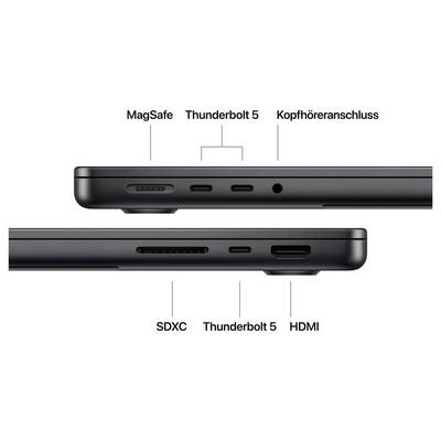 Laptop-Seitenansicht zeigt Anschlüsse: SDXC, Thunderbolt 5, HDMI, MagSafe, Thunderbolt 5, Kopfhöreranschluss.